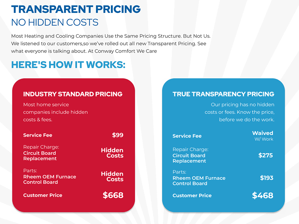 transparent pricing